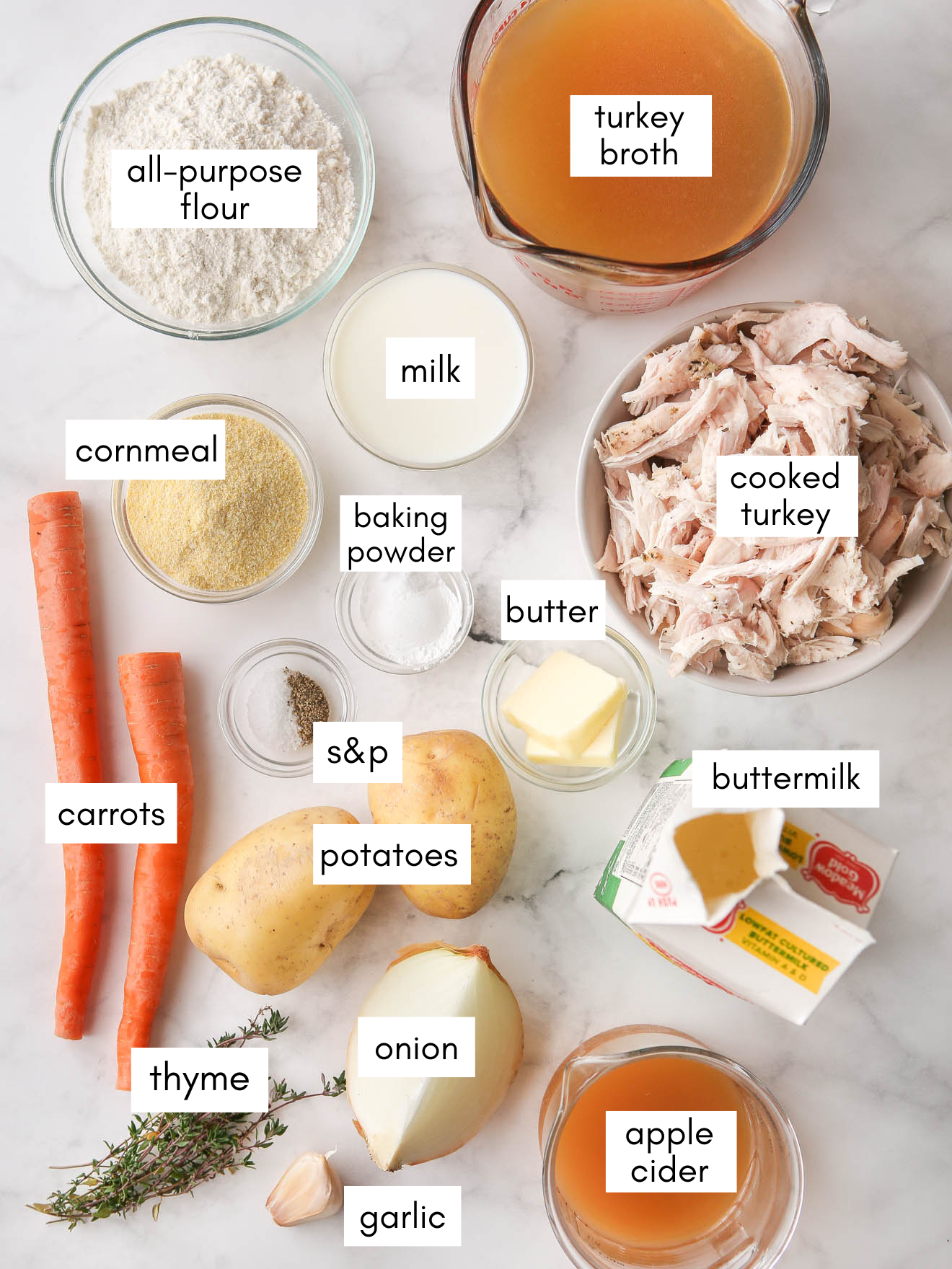 turkey dumplings ingredients